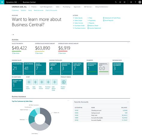 Ms dynamics 365 business central. Things To Know About Ms dynamics 365 business central. 